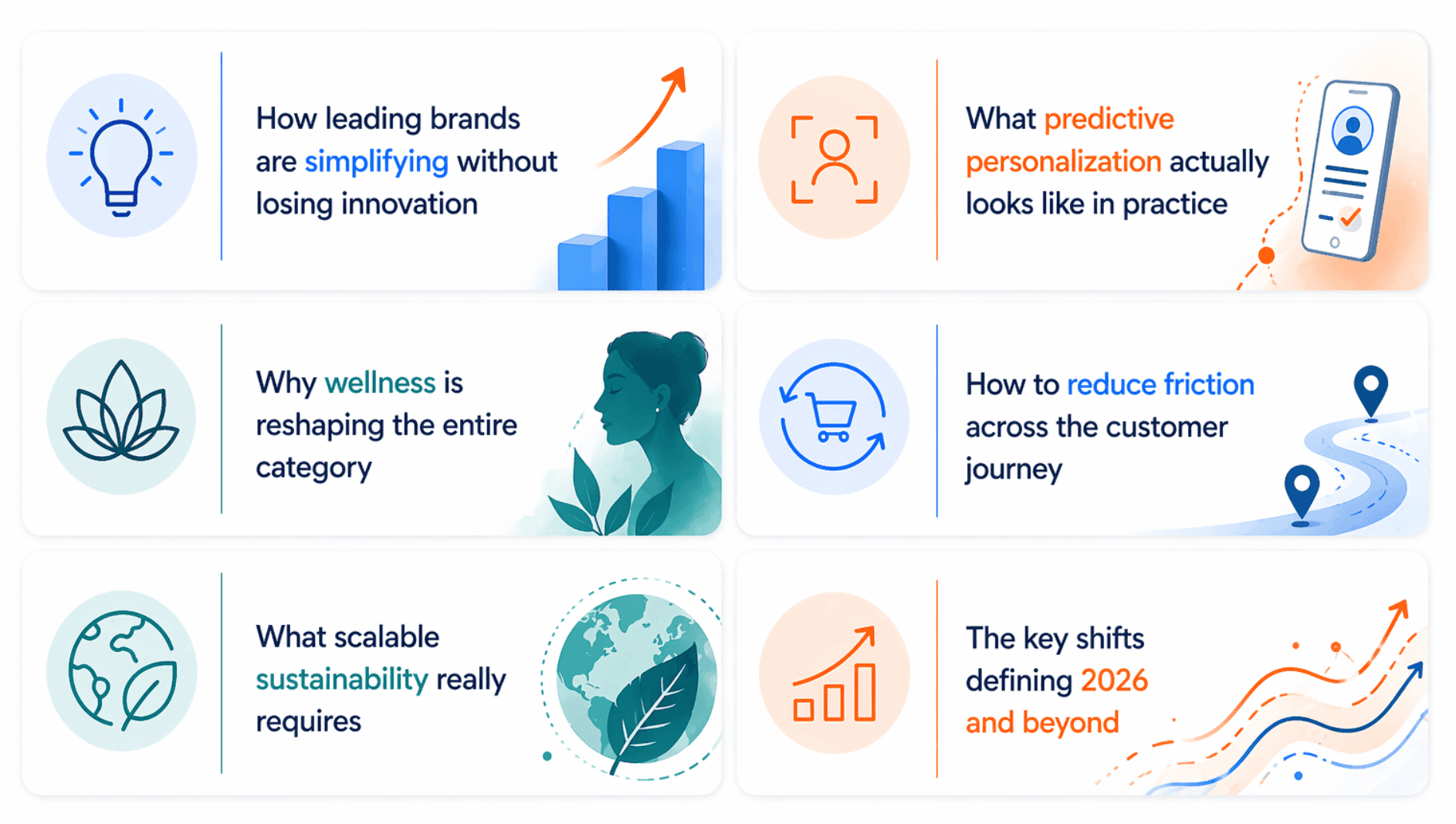 Six themes covered in the report: how leading brands simplify without losing innovation, what predictive personalization looks like in practice, why wellness is reshaping the category, how to reduce friction across the customer journey, what scalable sustainability requires, and the key shifts defining 2026 and beyond