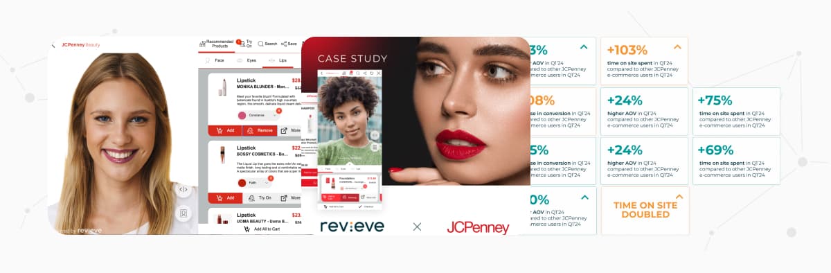 The Beauty of Data: Real-Life Success Stories of Brands and Retailers Using AI to Transform Customer Engagement and Boost Sales