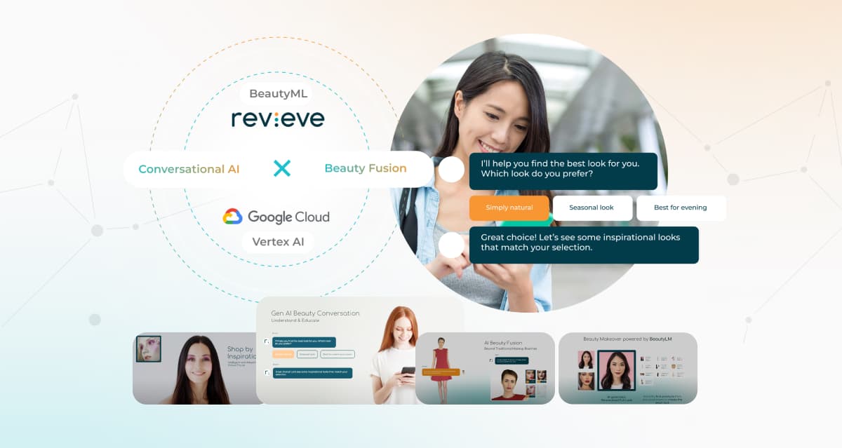 The Beauty of Data: Real-Life Success Stories of Brands and Retailers Using AI to Transform Customer Engagement and Boost Sales