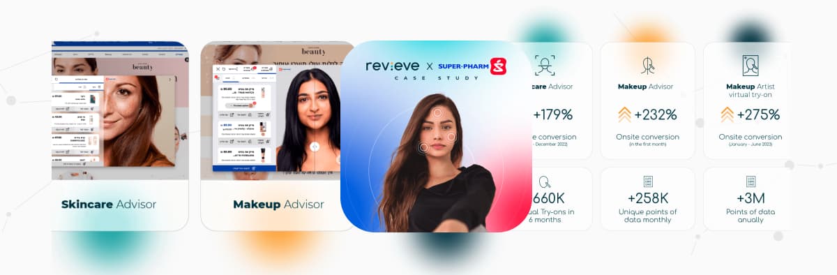 The Beauty of Data: Real-Life Success Stories of Brands and Retailers Using AI to Transform Customer Engagement and Boost Sales