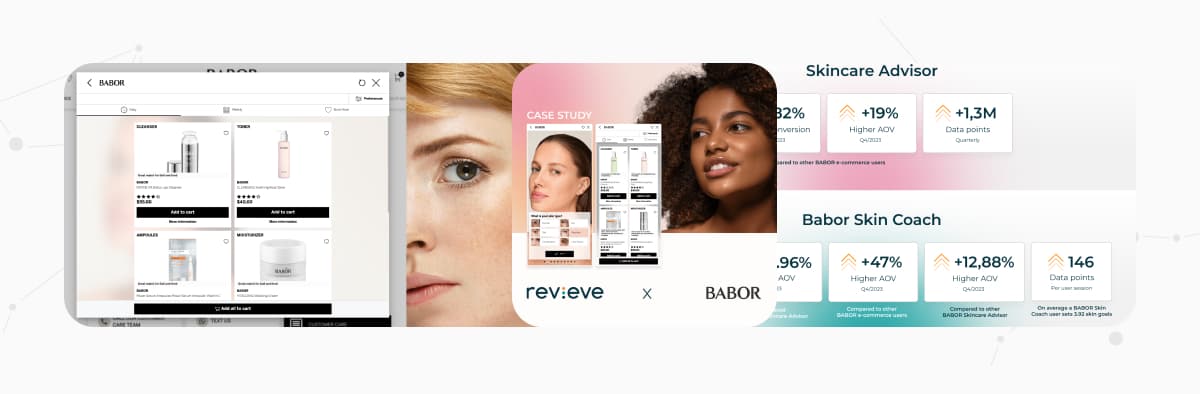 The Beauty of Data: Real-Life Success Stories of Brands and Retailers Using AI to Transform Customer Engagement and Boost Sales