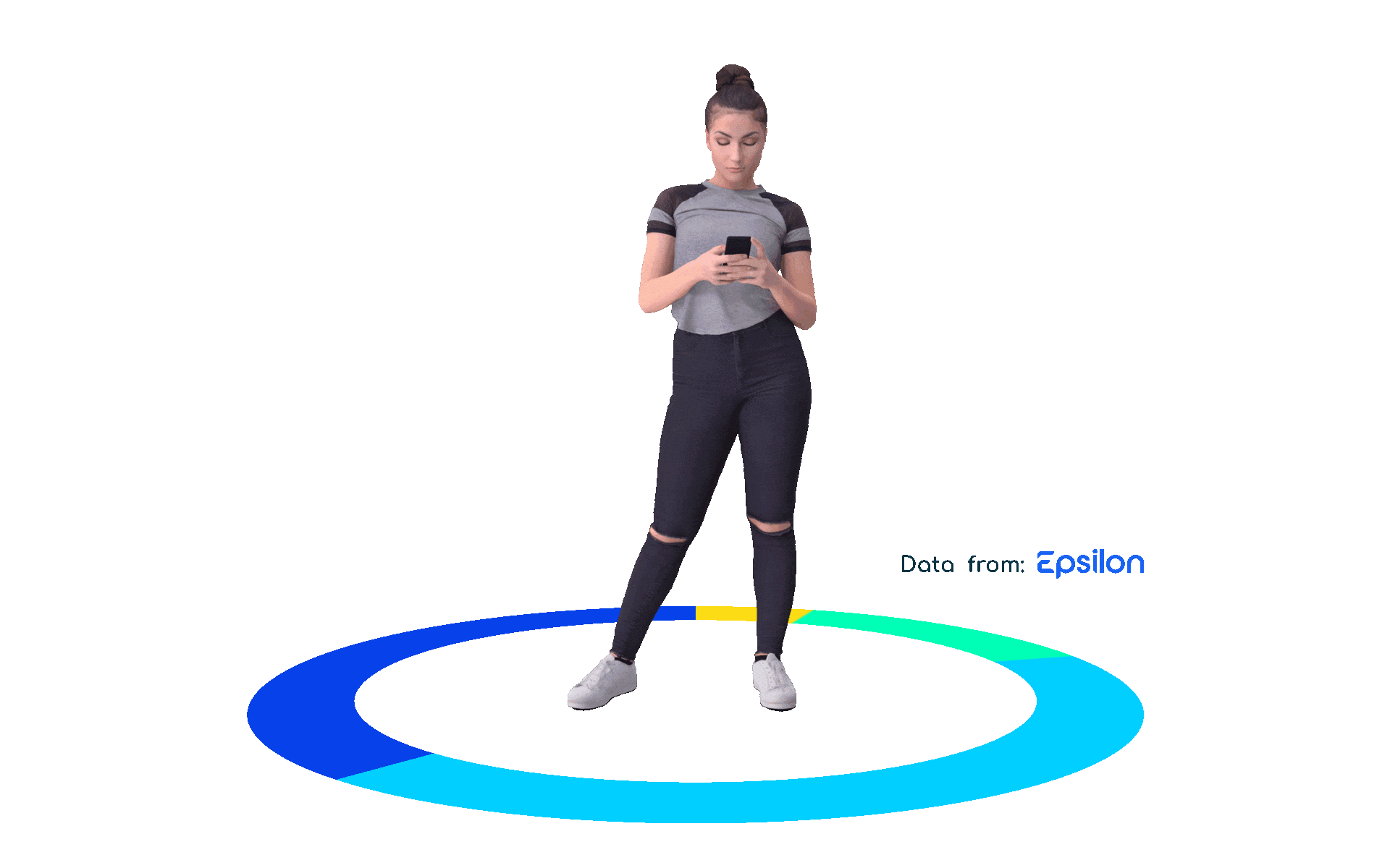 Illustration of a Gen Z shopper inside a multi-colored decision-influence ring (data from Epsilon)