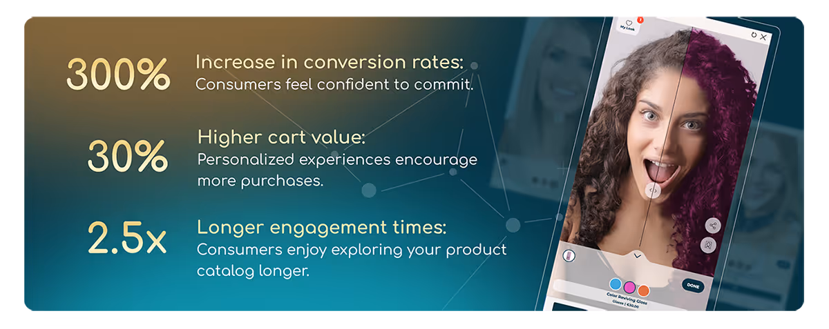 Hair color try-on experiences across devices, driving engagement and conversion for brands.