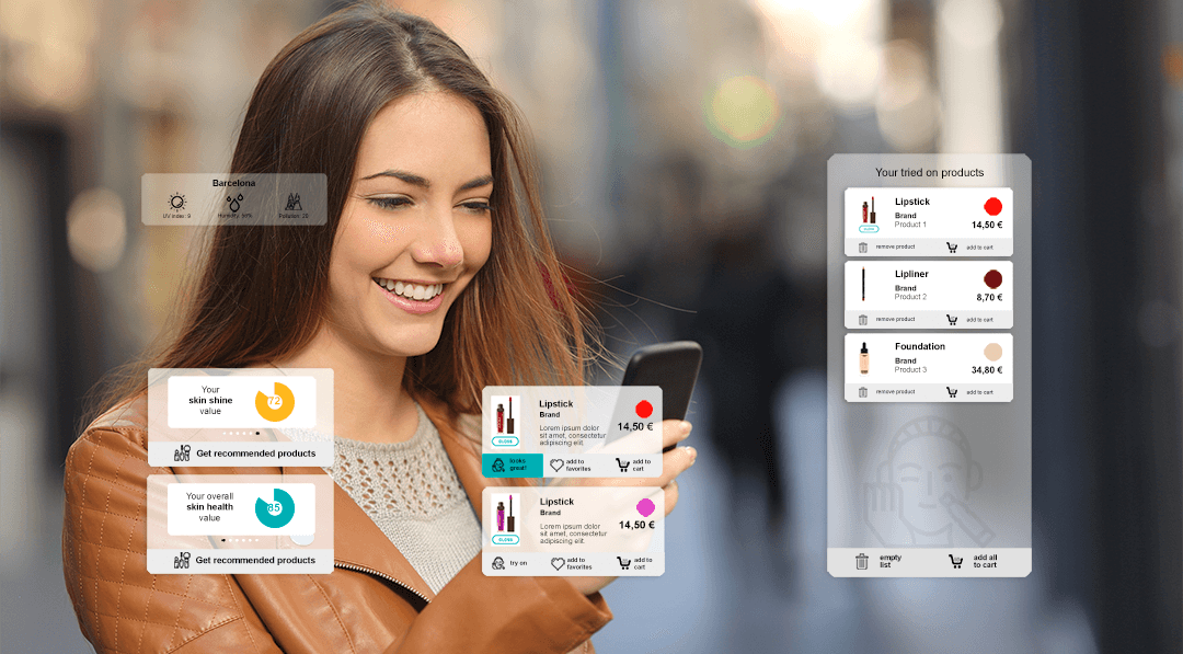 Beauty Retail is about the Experience