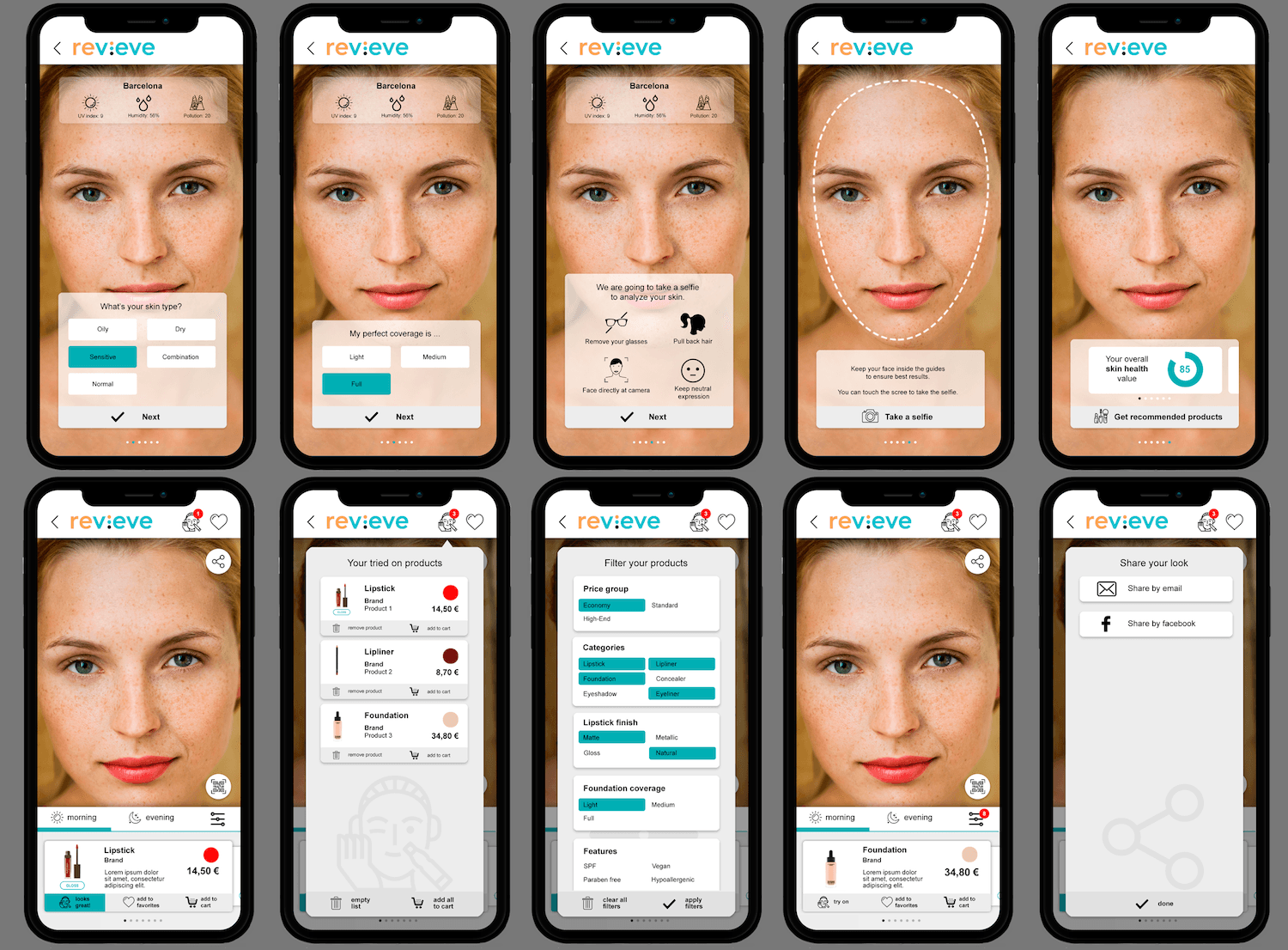 Digital & Makeup 2020: From makeup virtual try-on to digital beauty advisor -experiences