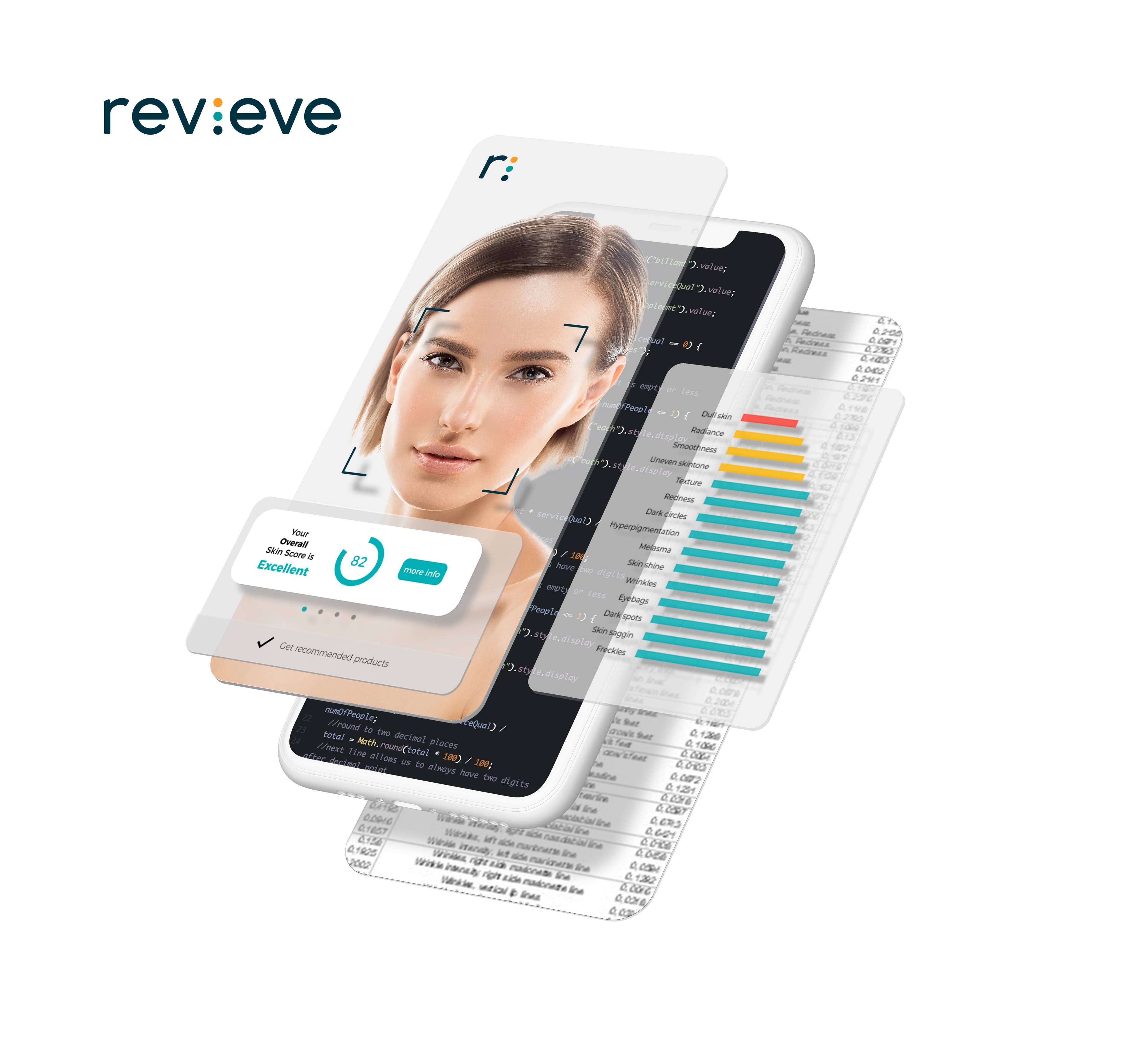 Revieve Named Retail Week Tech Startup of the Year Finalist