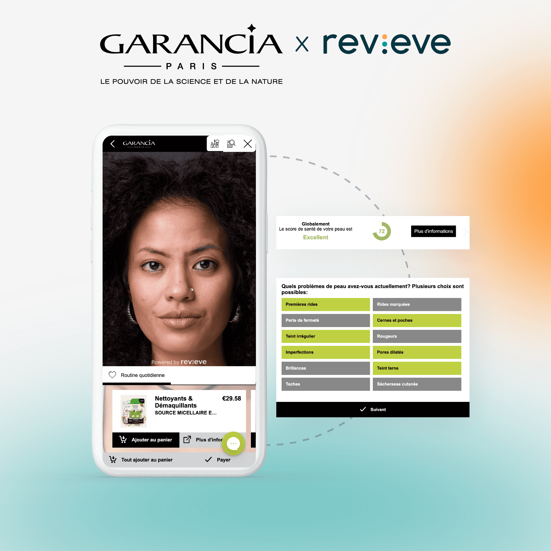 Revieve and Garancia Partner to Provide a Personalized Skincare Customer Experience