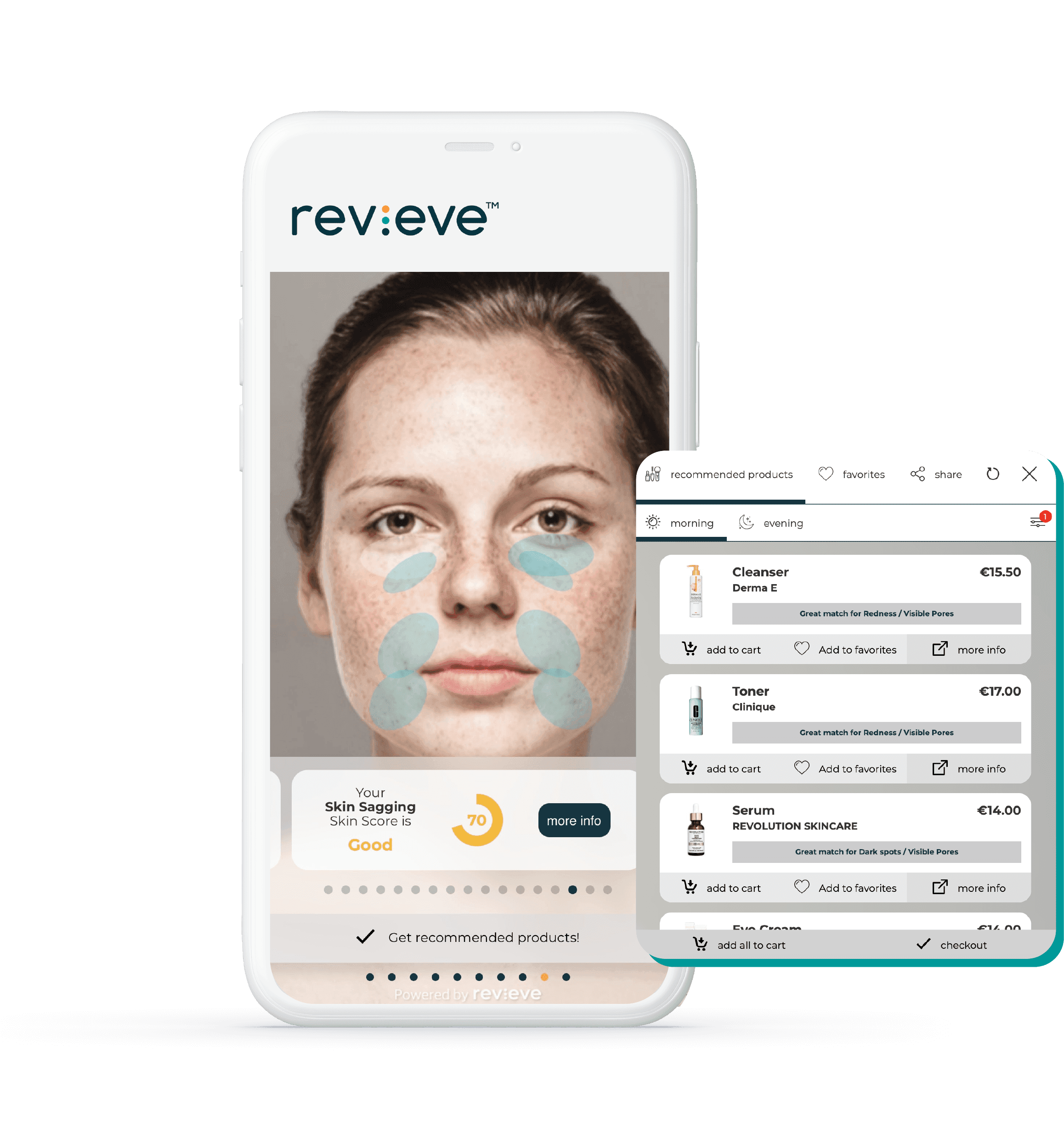 Revieve, Visual Image Display & Attic Group Offer Personalized Beauty Experience