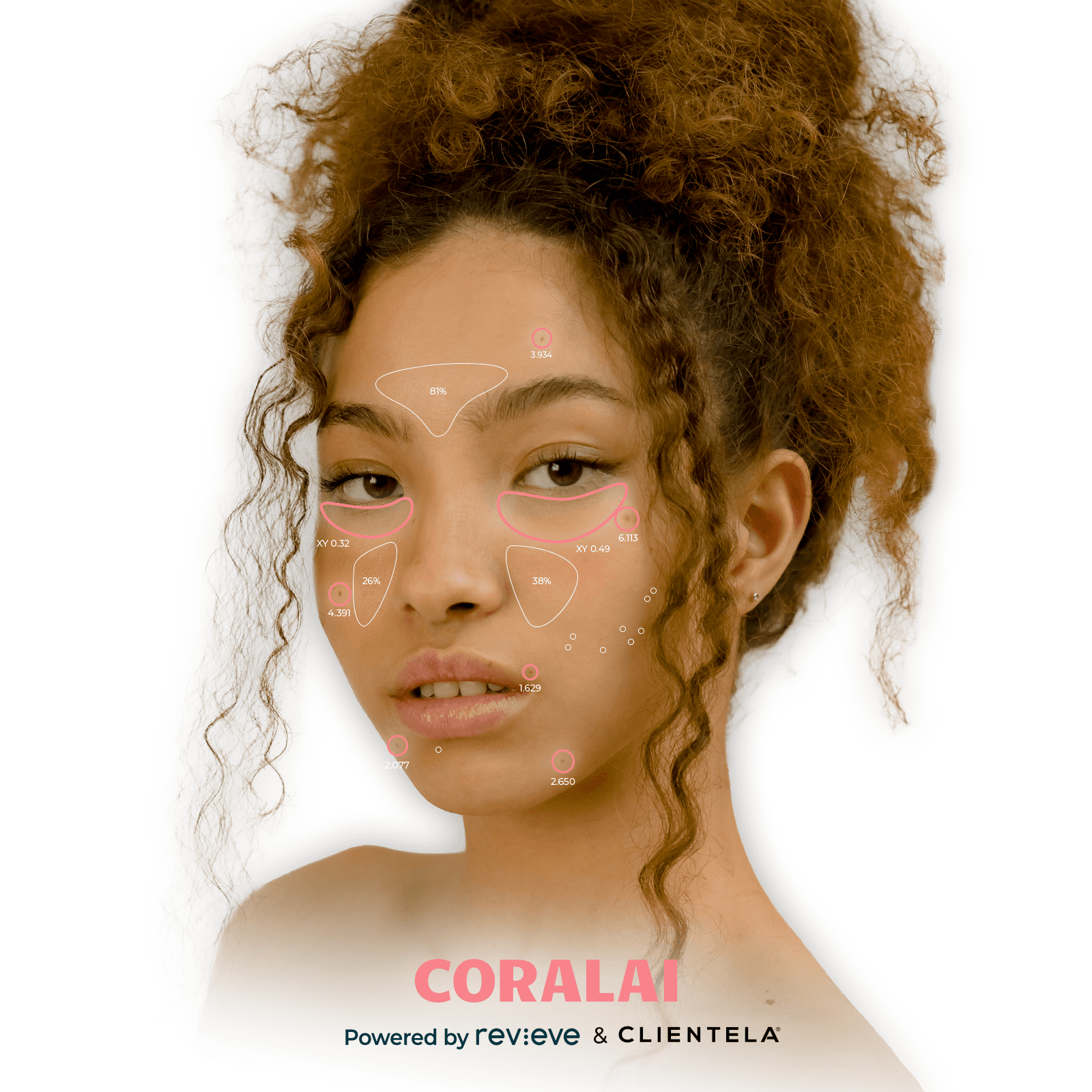 Revieve®, Corpus Group, Inc. and Clientela® Partner To Launch First Skincare Retail Ecosystem Leveraging Advanced Artificial Intelligence