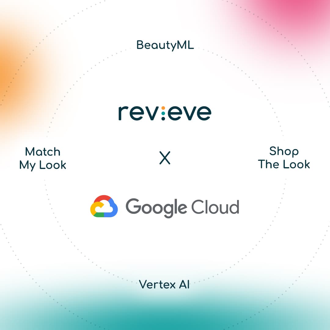 Revieve Launches 'Match My Look' & 'Shop the Look' for Makeup, Enhanced by BeautyML and Google Cloud’s Vertex AI - Revolutionizing Personalized Beauty Shopping