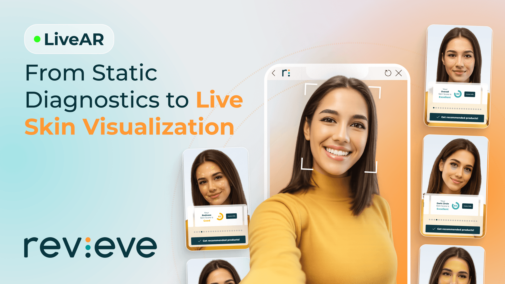 Revieve Introduces LiveAR to Power Real-Time Clinical Results Visualization in Digital Skin Analysis