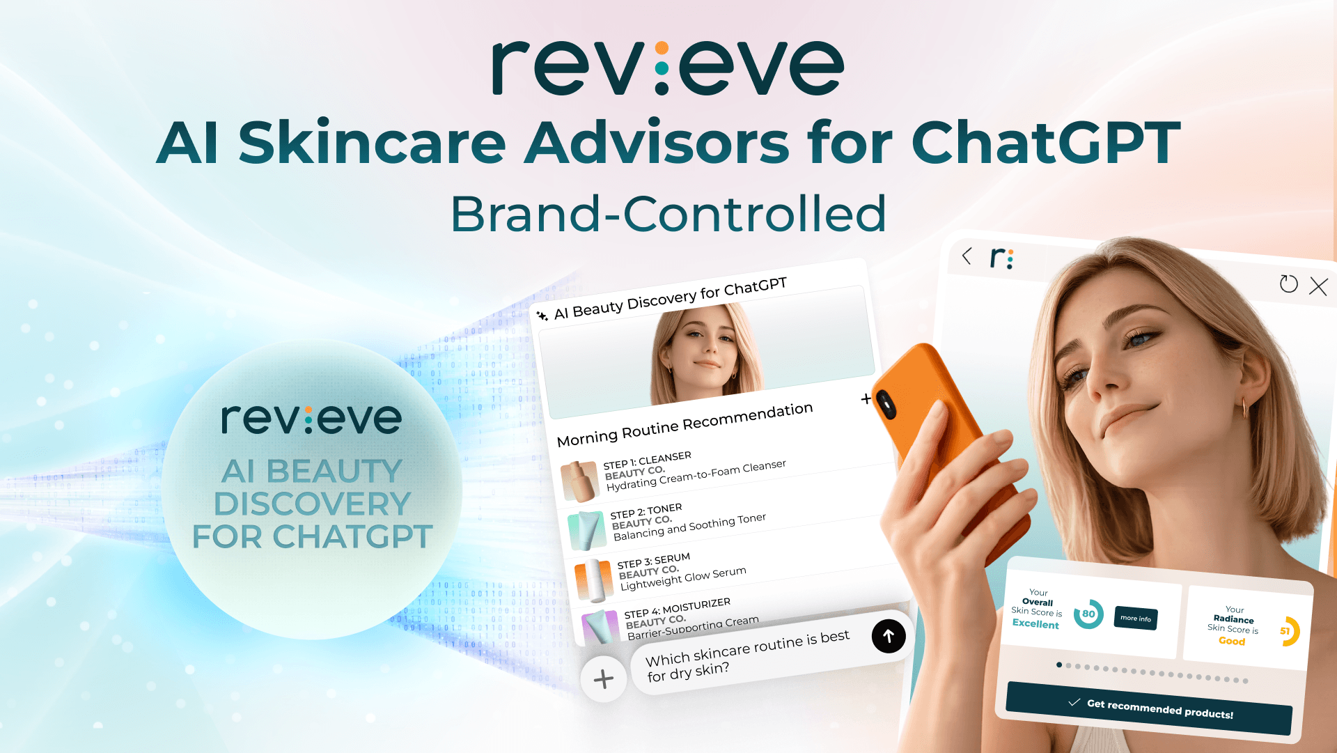 Revieve Expands Beauty Brand and Retailer Reach into Generative AI Discovery Platforms, Starting with AI Skin Advisor for ChatGPT