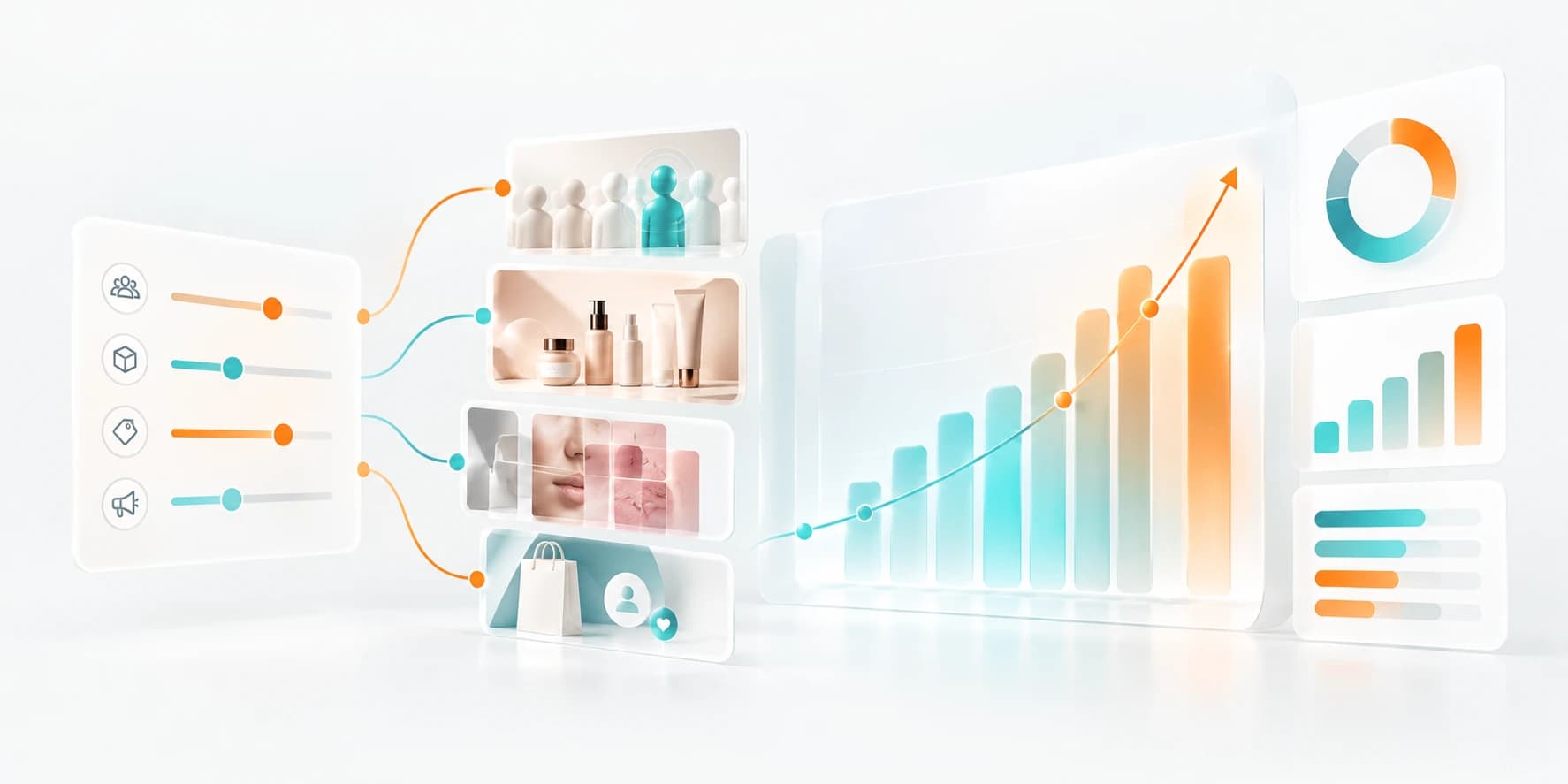 Business levers on the left — audiences, assortment, consumer signals and loyalty — feeding a rising, directional business-impact chart on the right.