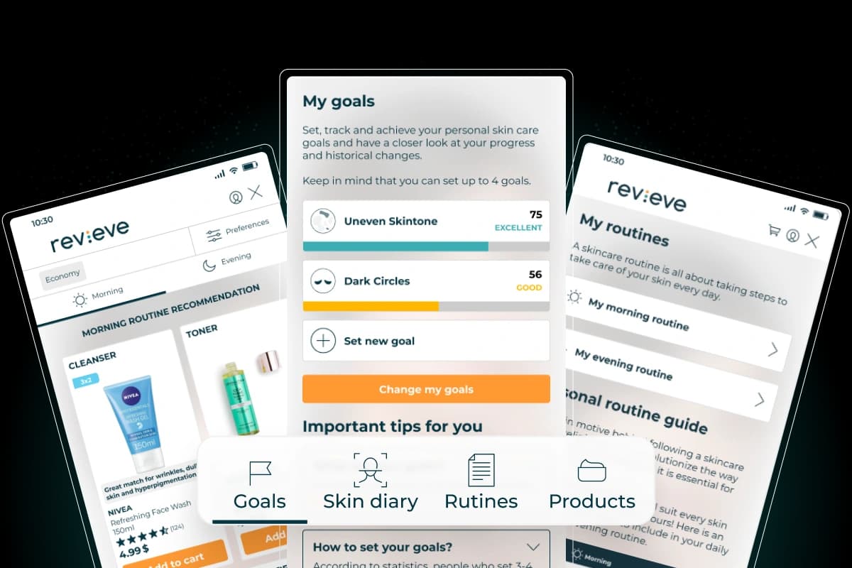 Revieve AI Skincare Advisor Pro Beauty Profile tracking personal skin goals — uneven skintone and dark circles — alongside morning and evening routines.
