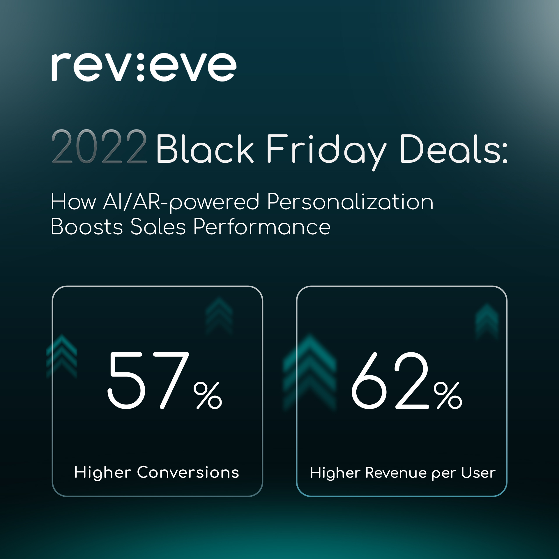 DES 1055 2022 Black friday Deals SM Tw Li Ins copy 1