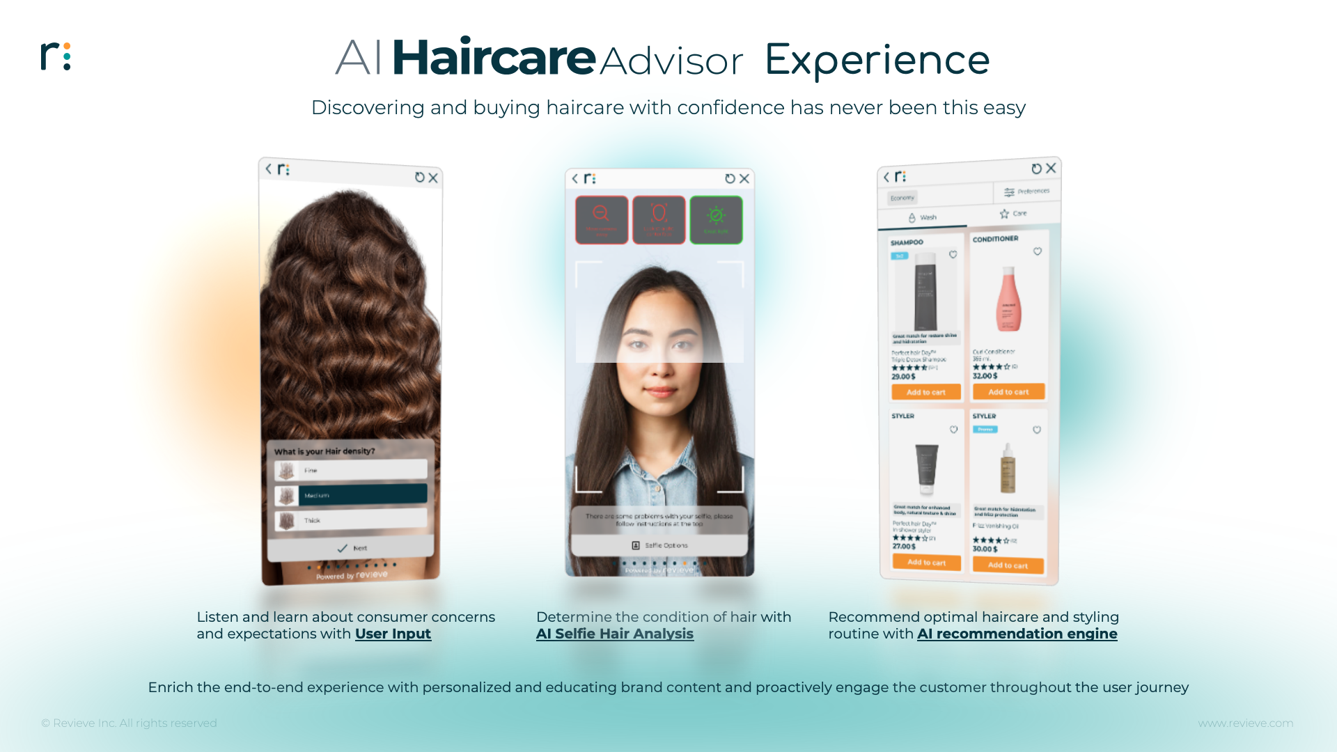 AI Haircare Advisor. Retail.2