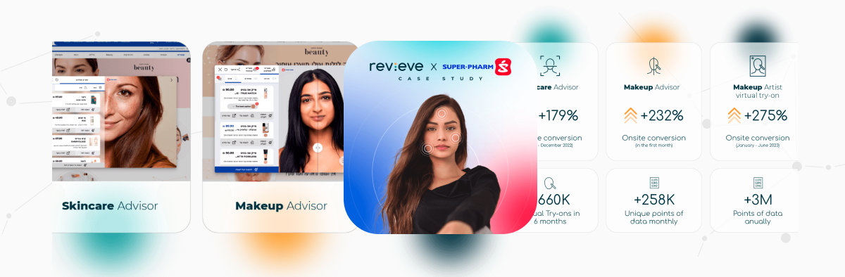 The Beauty of Data: Real-Life Success Stories of Brands and Retailers Using AI to Transform Customer Engagement and Boost Sales